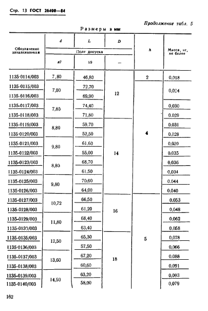 ГОСТ 26400-84,  13.