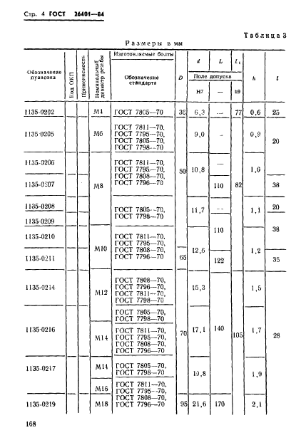 ГОСТ 26401-84,  4.