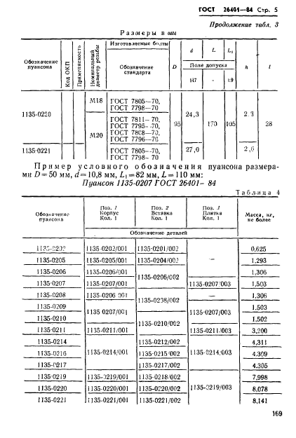 ГОСТ 26401-84,  5.