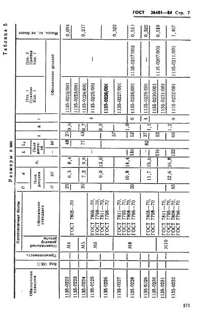 ГОСТ 26401-84,  7.