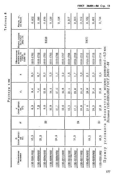 ГОСТ 26401-84,  13.