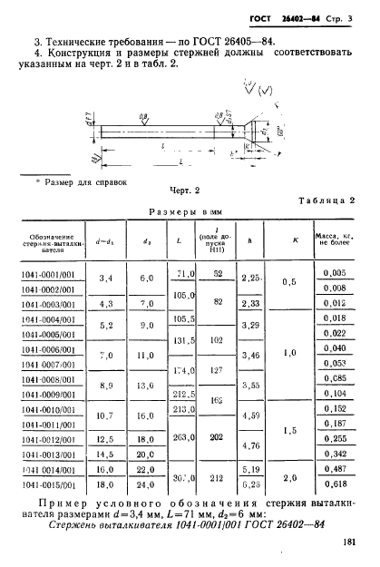 ГОСТ 26402-84,  3.