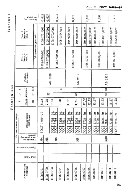 ГОСТ 26403-84,  2.