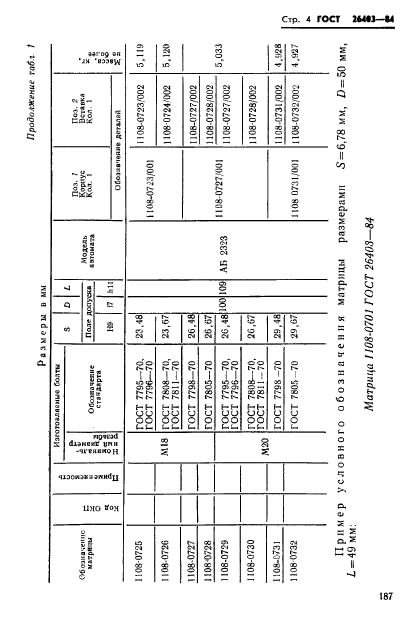 ГОСТ 26403-84,  4.