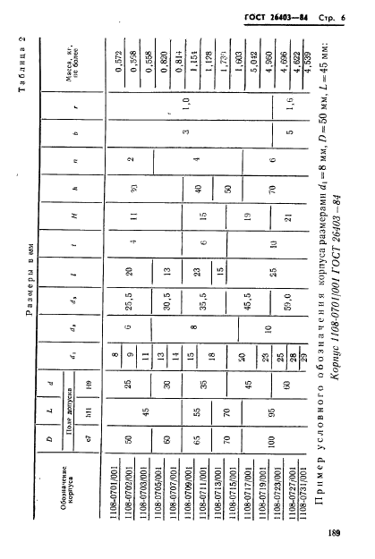 ГОСТ 26403-84,  6.