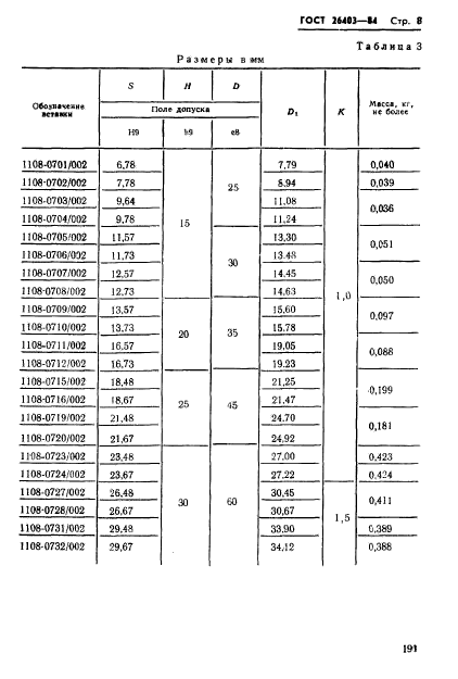 ГОСТ 26403-84,  8.