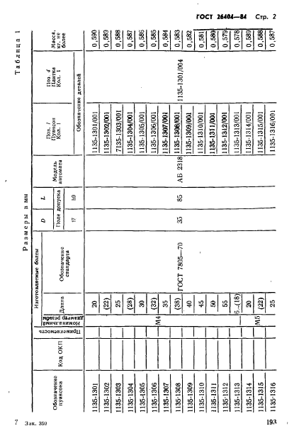 ГОСТ 26404-84,  2.