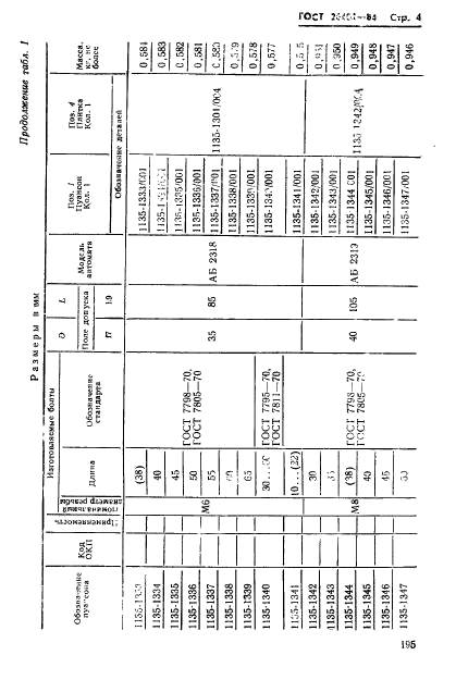 ГОСТ 26404-84,  4.