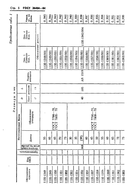 ГОСТ 26404-84,  5.