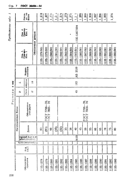 ГОСТ 26404-84,  7.