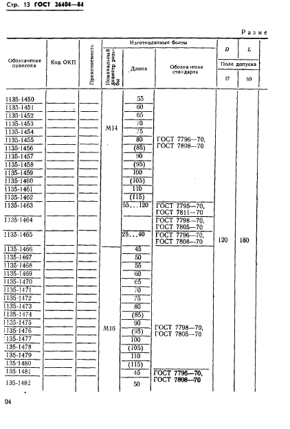 ГОСТ 26404-84,  13.