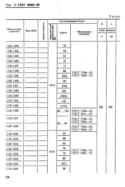 ГОСТ 26404-84,  15.