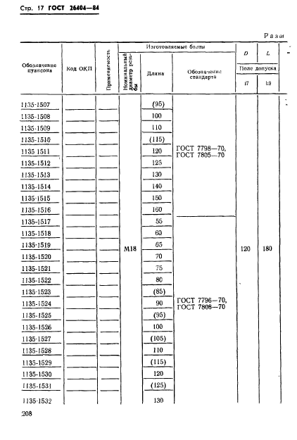 ГОСТ 26404-84,  17.