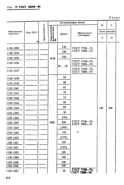 ГОСТ 26404-84,  19.