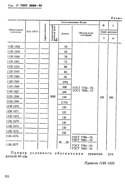 ГОСТ 26404-84,  21.