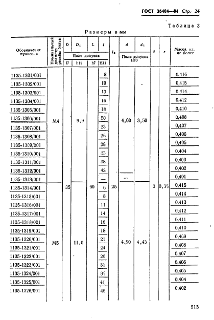 ГОСТ 26404-84,  24.