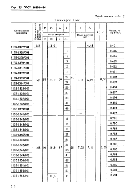 ГОСТ 26404-84,  25.