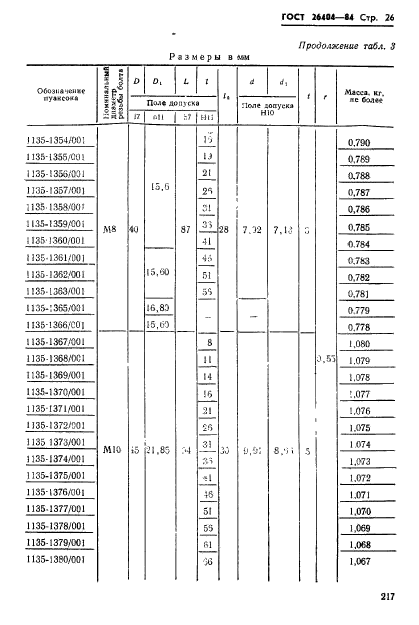 ГОСТ 26404-84,  26.