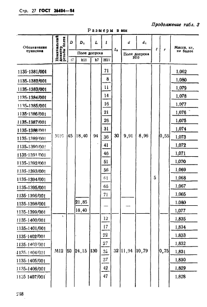 ГОСТ 26404-84,  27.