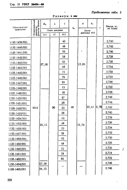 ГОСТ 26404-84,  31.