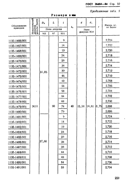 ГОСТ 26404-84,  32.