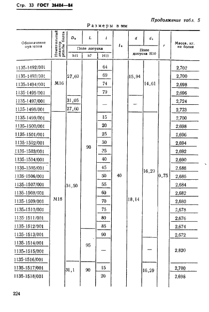 ГОСТ 26404-84,  33.