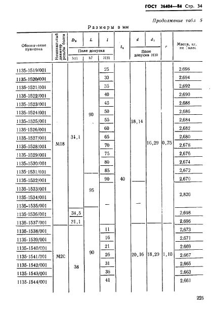 ГОСТ 26404-84,  34.