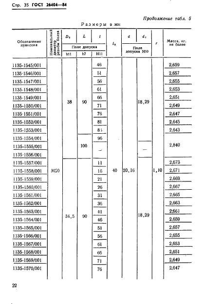 ГОСТ 26404-84,  35.