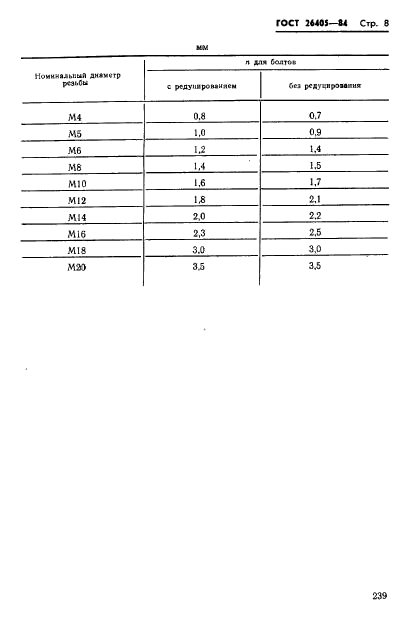 ГОСТ 26405-84,  8.