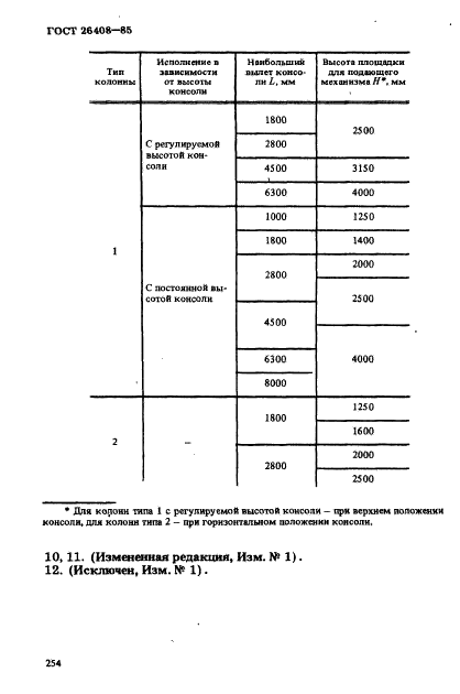 ГОСТ 26408-85,  3.