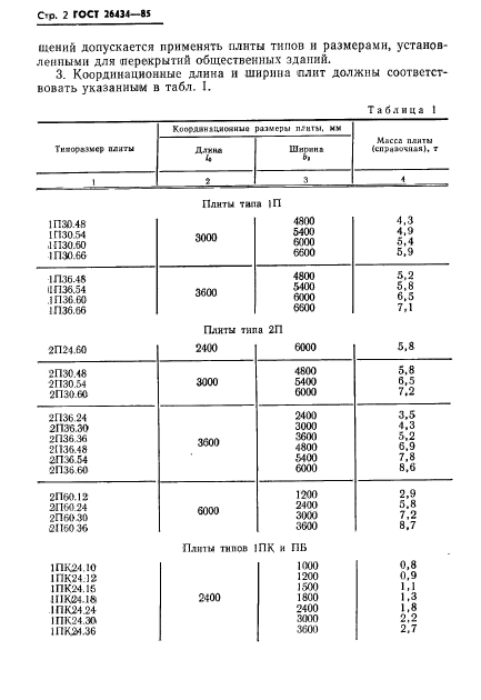 ГОСТ 26434-85,  4.