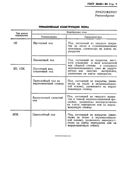 ГОСТ 26434-85,  11.