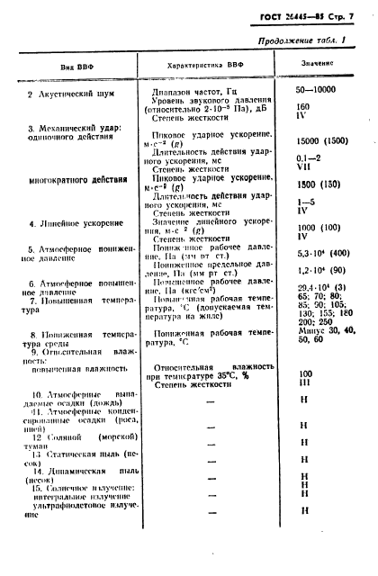 ГОСТ 26445-85,  8.