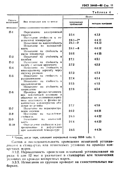 ГОСТ 26445-85,  12.