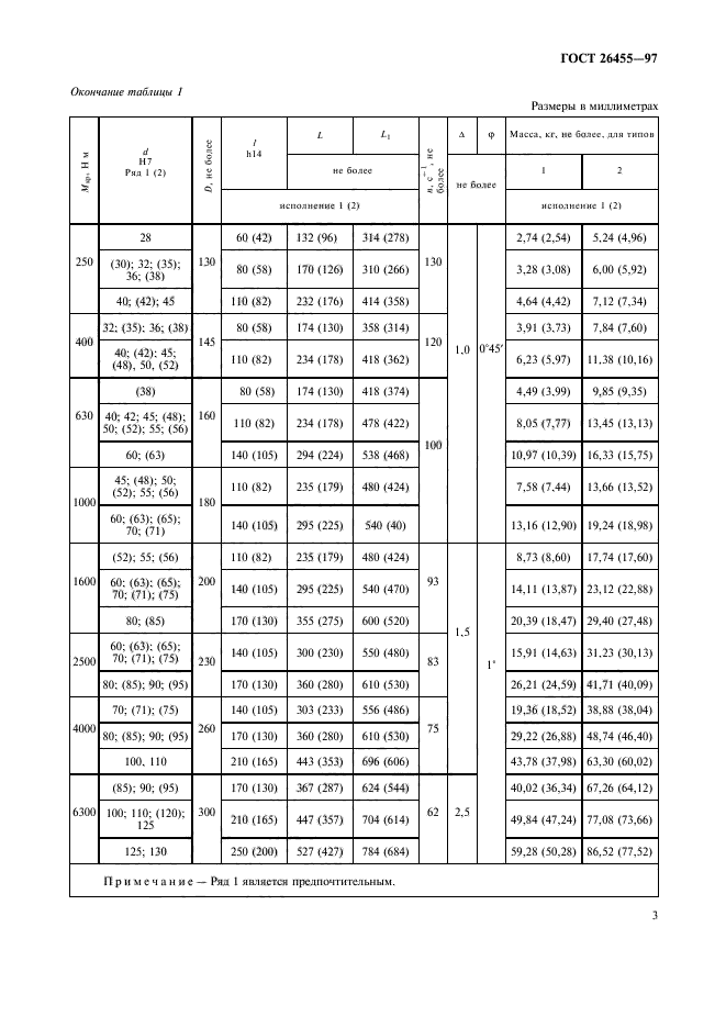 ГОСТ 26455-97,  6.