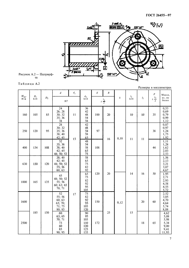 ГОСТ 26455-97,  10.