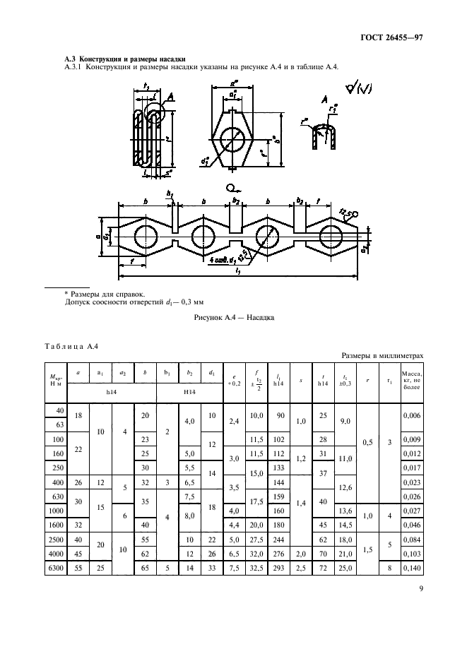 ГОСТ 26455-97,  12.