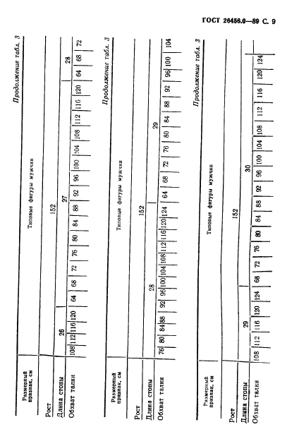 ГОСТ 26456.0-89,  10.