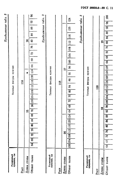 ГОСТ 26456.0-89,  12.