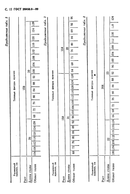 ГОСТ 26456.0-89,  13.