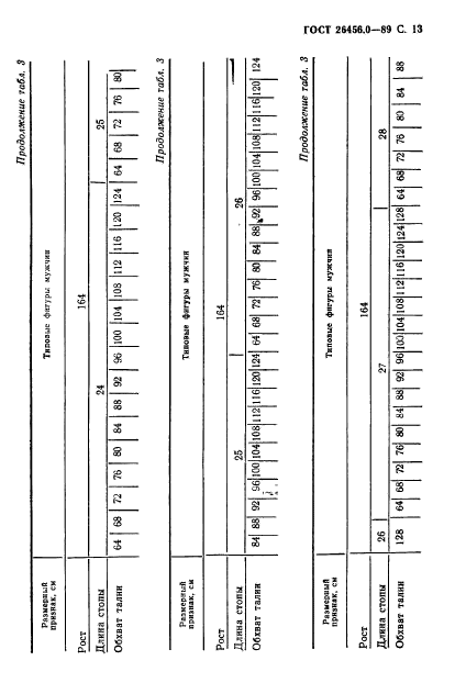  26456.0-89,  14.