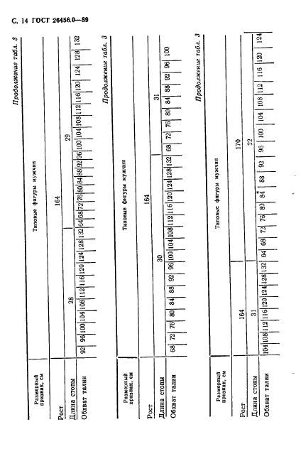 ГОСТ 26456.0-89,  15.