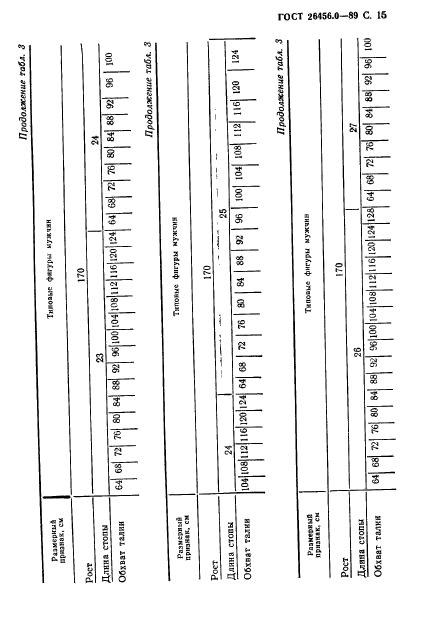 ГОСТ 26456.0-89,  16.