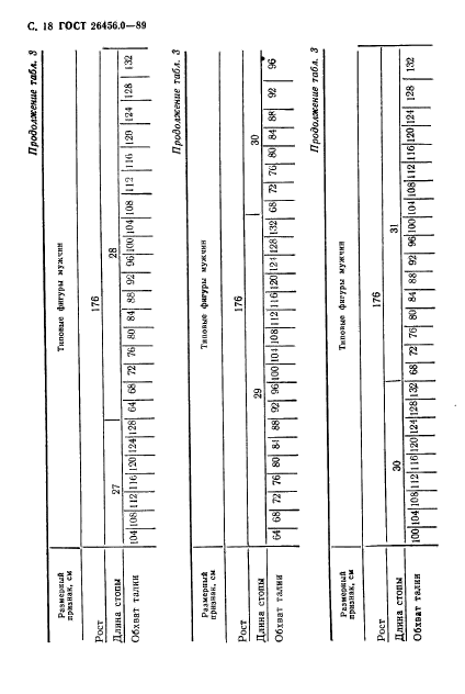  26456.0-89,  19.