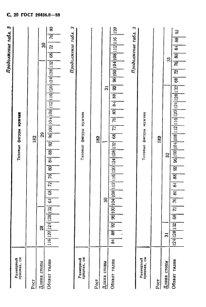 ГОСТ 26456.0-89,  21.