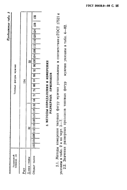 ГОСТ 26456.0-89,  26.