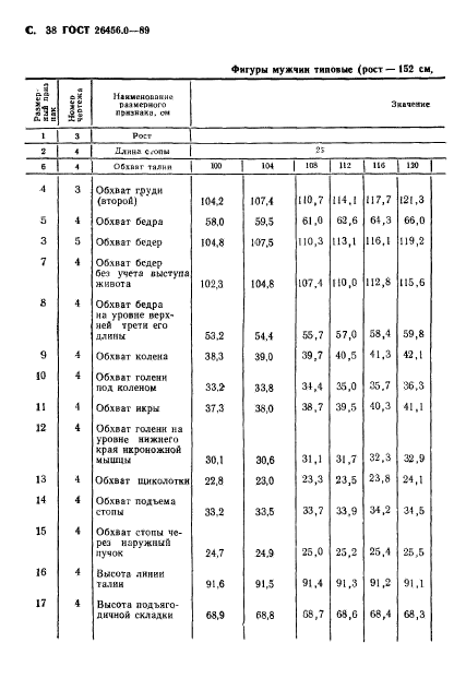 ГОСТ 26456.0-89,  39.