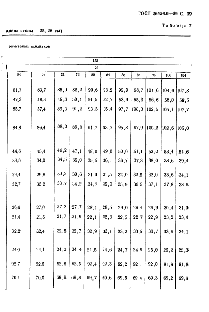 ГОСТ 26456.0-89,  40.