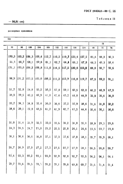 ГОСТ 26456.0-89,  56.