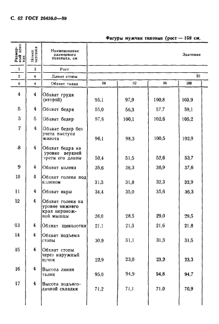  26456.0-89,  63.